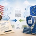 GDRP и US Cloud act