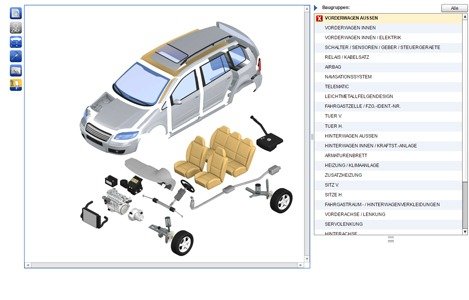 автомобилна търговия,дилъри и  експерти, легална VIN идентификация, историческа и актуална оценка, документиран видео оглед и електронно подписване