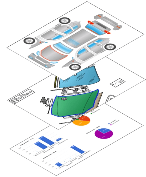 SilverDAT myClaim – участници и процеси при управление на щети
